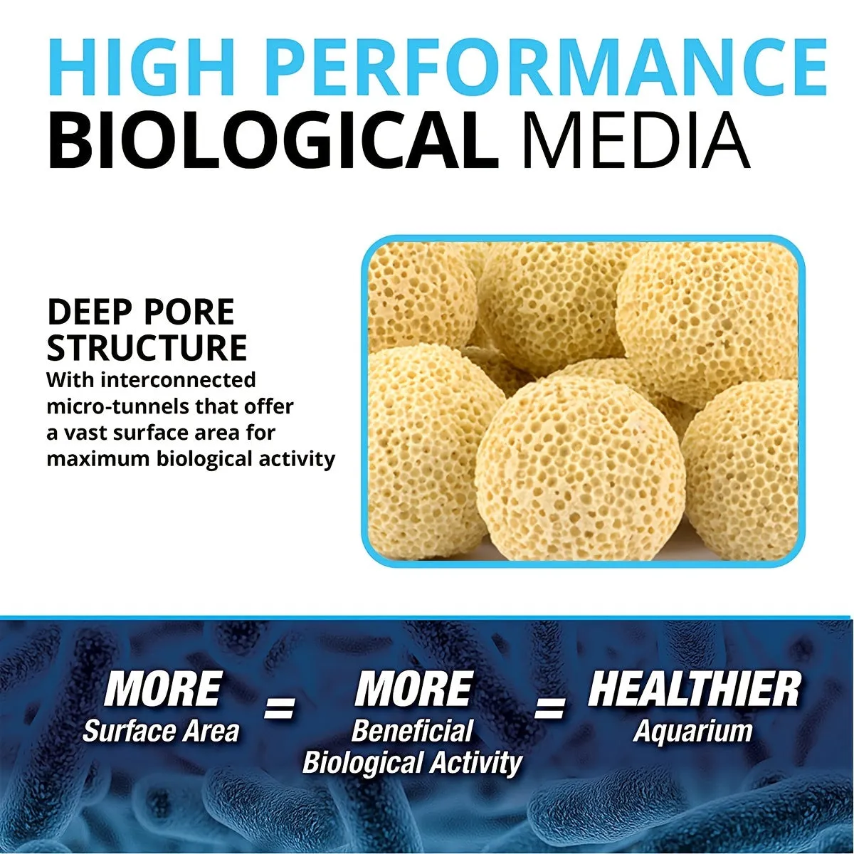 Revolutionize Aquarium Cleaning with our Filtration Ball